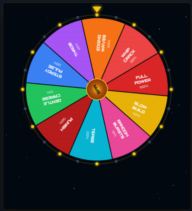 Wheel of Fortune gameplay